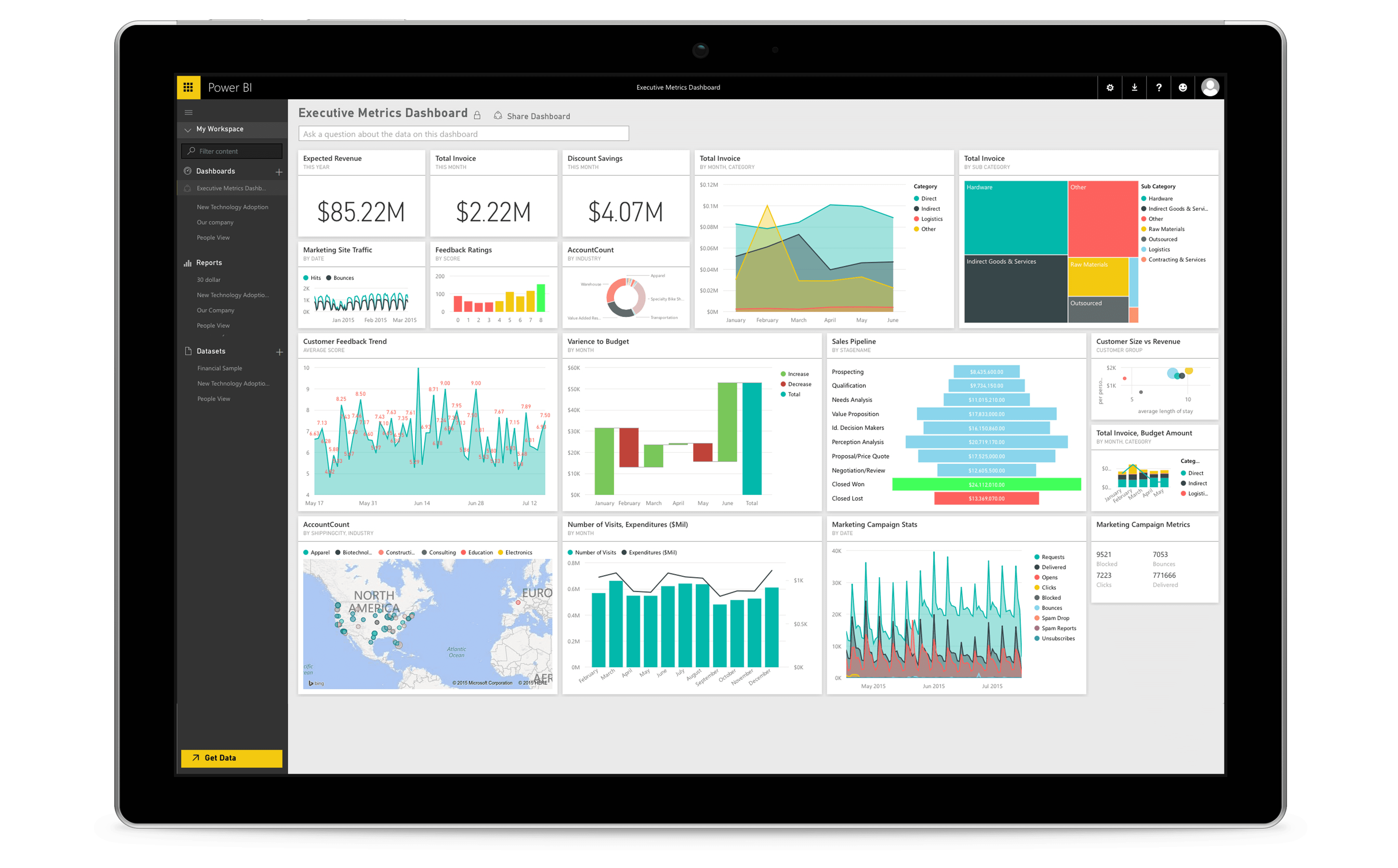 Power Bi O Que E Hot Sex Picture 9213